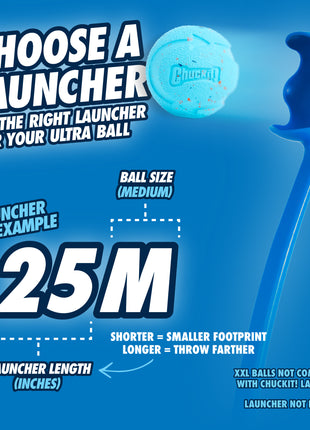 Chuckit! Rebounce Fetch Ball M (2-pack)