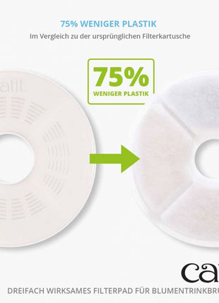 Catit Triple Action Filter rahmenlos - 6 Stück