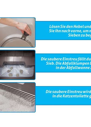 CATIT selbstreinigende Katzentoilette SmartSift