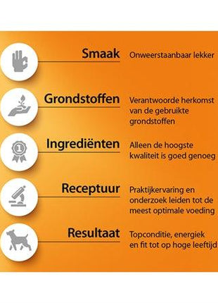 Fokker Country Groentemix