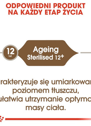 Royal Canin Ageing +12 Sterilised karma sucha dla kotów dojrzałych, sterylizowanych 4kg