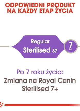 Royal Canin Sterilised karma sucha dla kotów dorosłych, sterylizowanych 2kg