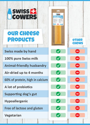 SwissCowers Cheese Bars Original S